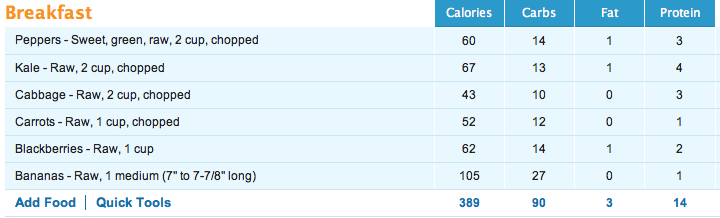 Buckets of veggies and some fruit nutritional info veggies and fruit nutritional info