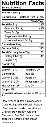 Nutrition facts