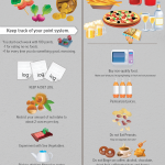 paleo-infographic